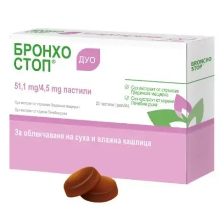 Бронхостоп дуо пастили 51,1 мг /4,5 мг x 20