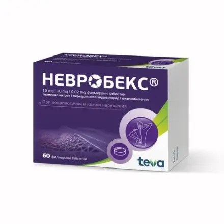 Невробекс 15 мг / 10 мг / 0.02 мг х 60 филмирани таблетки