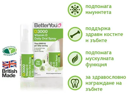 Better You D3 Витамин Д3 3000 IU орален спрей 15мл