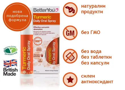 Better You / Куркума 1300мг орален спрей, 25мл