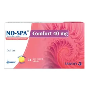 No-spa Comfort Но-шпа Комфорт при болки и спазми в корема 40 мг х24 обвити таблетки