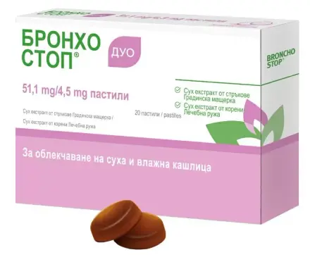 Бронхостоп Дуо Пастили Х 20