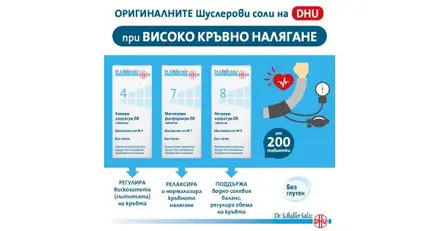 ШУСЛЕРОВИ СОЛИ - КОМБИНАЦИЯТА ПРИ ВИСОКО КРЪВНО НАЛЯГАНЕ