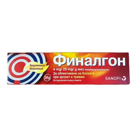 ФИНАЛГОН 4 мг/25 мг/г х 20гр маз
