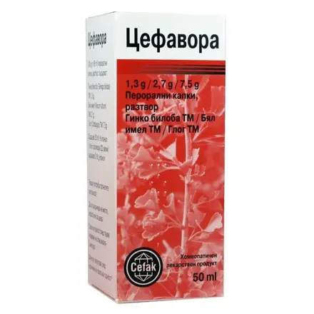 ЦЕФАВОРА 50 мл перорални капки, разтвор