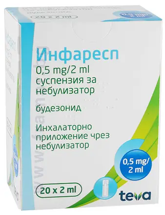 ИНФАРЕСП суспензия за небулизатор 0.5 мг/2 мл * 20