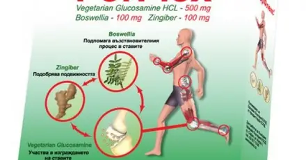 Botanic Форфлекс х60 таблетки